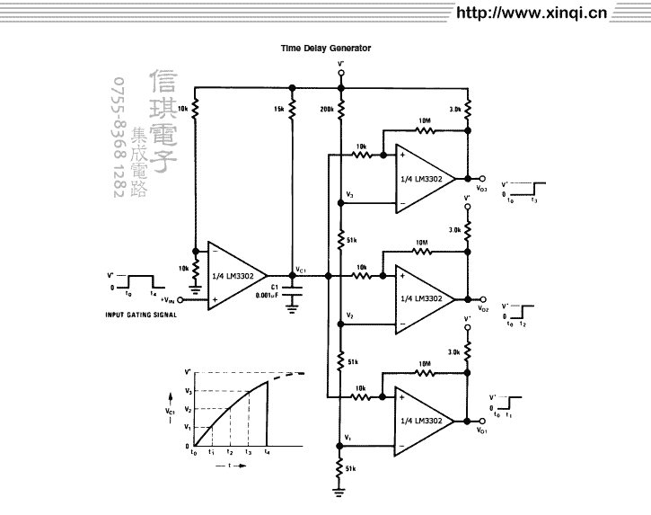 LM3302