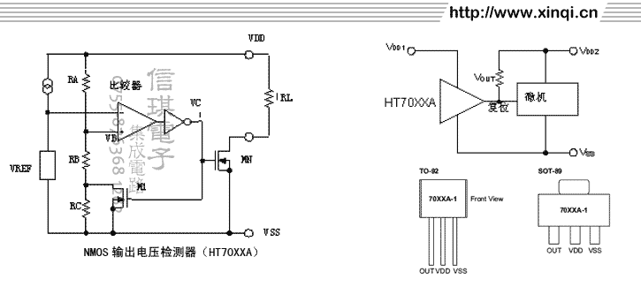 HT7033A