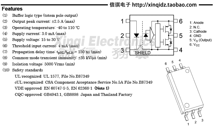 TLP5752