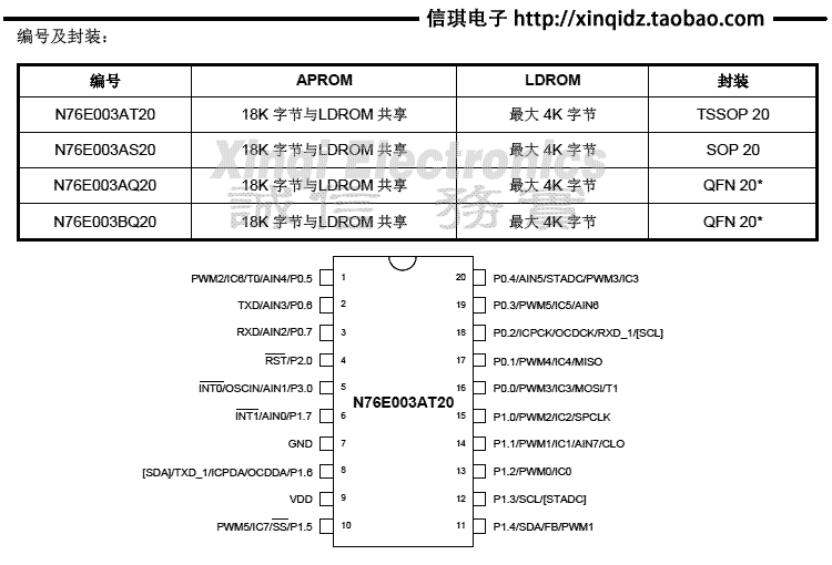 N76E003AT20